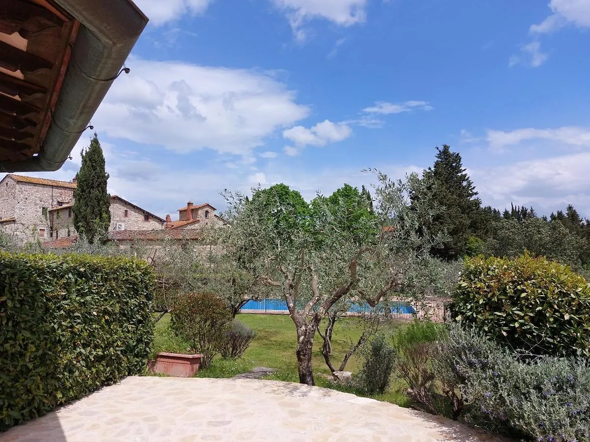 Alloggio per agriturismo Agriturismo San Sano Gaiole in Chianti