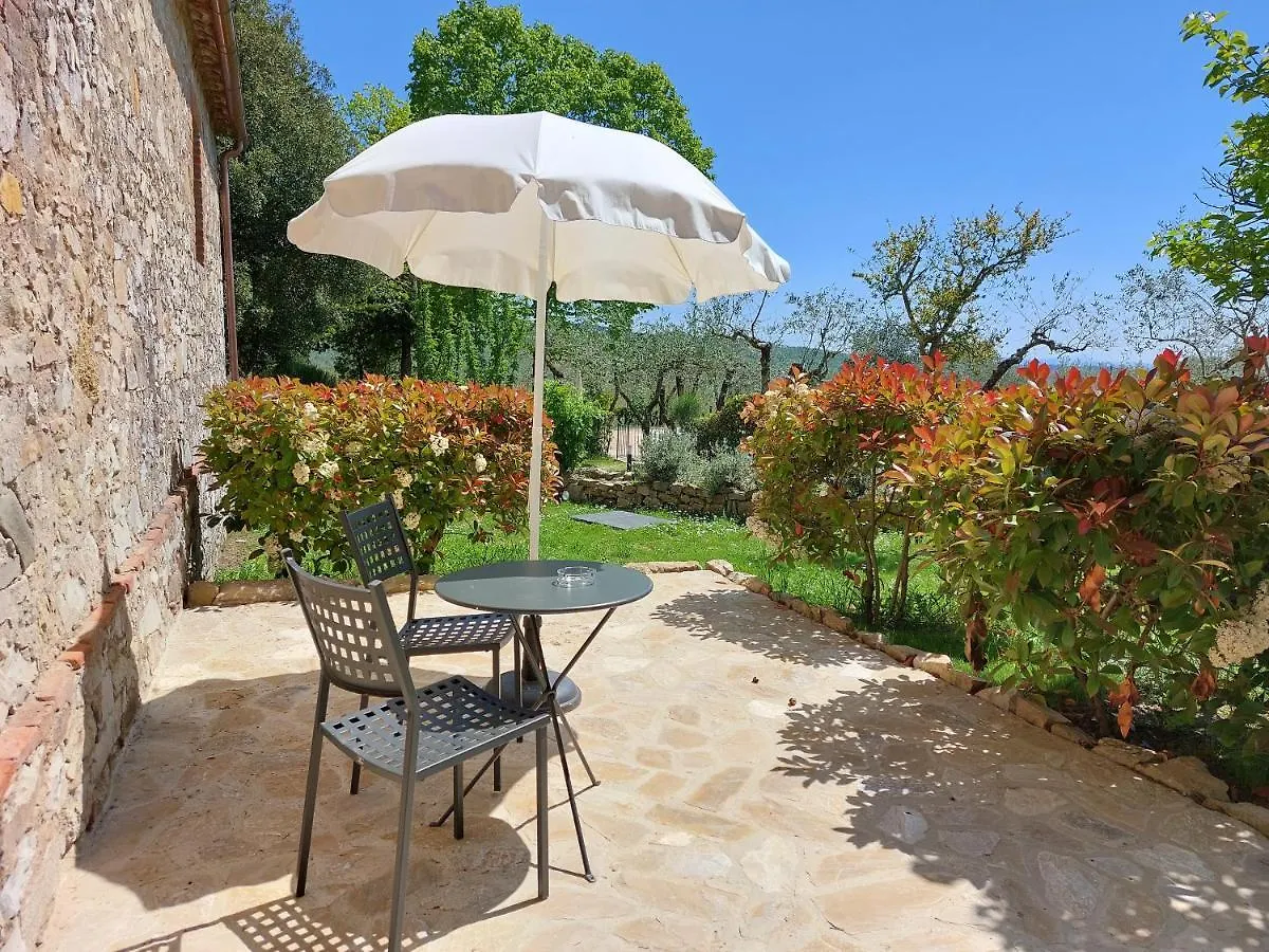 Farm stay Agriturismo San Sano Gaiole in Chianti Italy